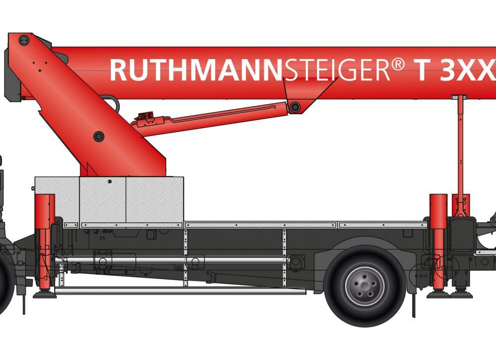 Ruthmann tease with two new models