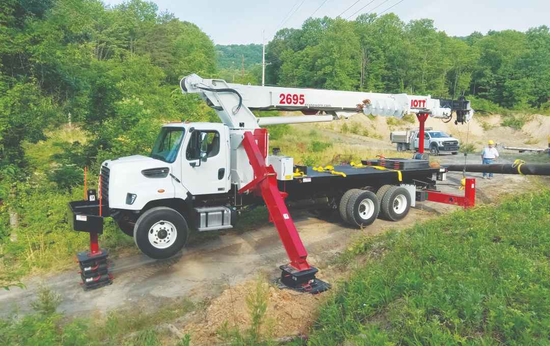 Stability Essentials