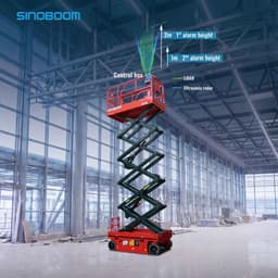 Sinoboom Introduces CARS for Scissor Lifts