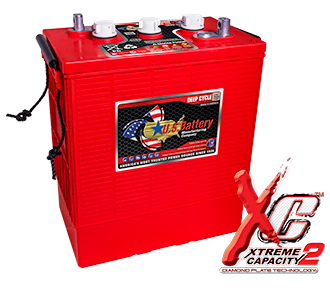 U.S. Battery Manufacturing Unveils New Batteries for Access Equipment